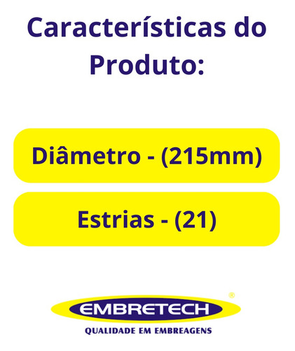 Kit Embreagem R21 2.2 8v 92/.. - Trafic 2.0/2.1/2.2 97/..
