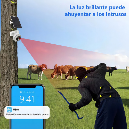 Ojo® 4g Tarjeta Sim Solar Cámara De Seguridad Exterior Full Hd Con Alarma Camaras De Vigilancia Camara 2k Verdaderamente Inalámbrico