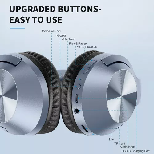 Auriculares Bluetooth inalámbricos sobre la oreja, auriculares estéreo  plegables de alta fidelidad con micrófono integrado y almohadillas de  proteína