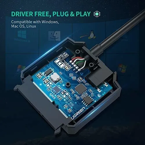 Convertidor De Cable Ugreen Usb 3.0 A Sata Adapter Soporta U