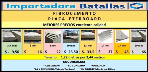 Imagen 6 de 12 de Malla Electrosoldada Tubo Galvanizado Fibrocemento Hidrol M1