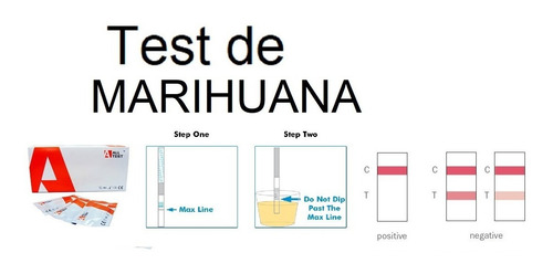 Imagen 2 de 5 de Test De Deteccion De Consumo De Drogas Coc , Thc, Marihu,