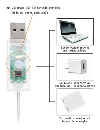 Imagen 5 de 7 de Luces Cortina Decorativas Tira Led Usb 3x3m Fiesta De Bodas