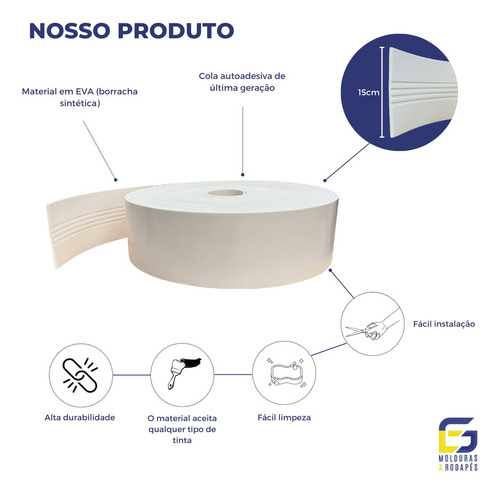 Roda Meio Eva Adesivado E Flexível Urânio 15cmx5mm 45 Metros