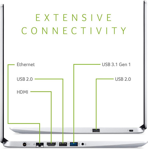 Notebook Acer Aspire 5 Slim - Nueva - Importada De Eeuu