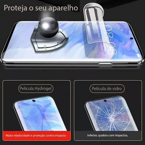 Película Hidrogel Hd Proteção E Toque Para Celular iPhone 15
