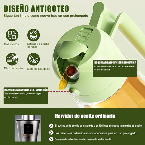 Botella Dispensadora De Aceite De Oliva 470 Ml Verde 2 En 1