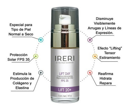 Imagen 2 de 9 de Crema Facial Reafirmante De Día Fps 35 Efecto Lifting Hidratante Reparadora Antiedad Para Temprana Edad 20+ Cutis Normal A Seco Línea Lift 20+ Ireri ®