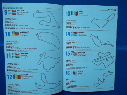 Revista Mundial De Fórmula 1 Gp Brasil 1999 Interlagos Sp