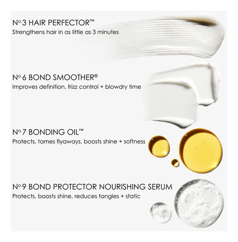 Olaplex Smooth Your Style Hair Kit N°3 + N°6 + N°7 + N°9