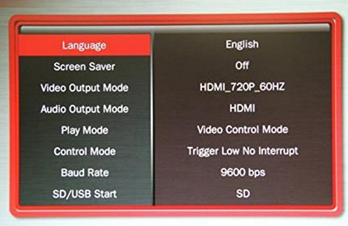 Reproductor Multimedia Medeawiz Dv-s1 Sprite Looping Hd 1080