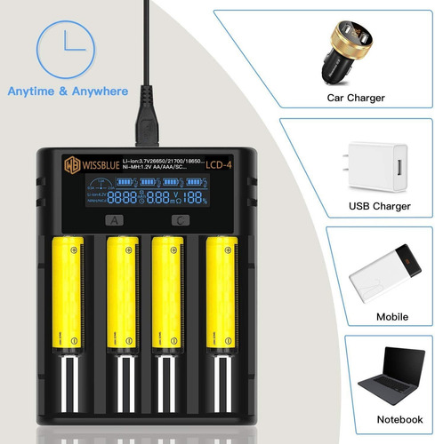 Wissblue 18650 Battery Charger, Lcd Screen Can Display Capac