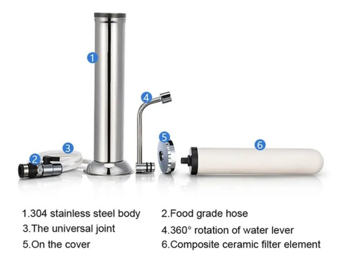 Filtro De Agua Acero Inoxidable 