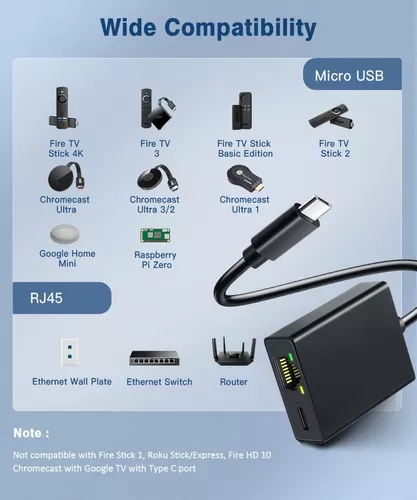 Adaptador De Internet Micro Usb A Rj45 Fire Stick Chromocast