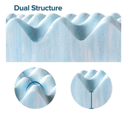 Espuma Viscoelástica Swirl Gel Flujo Aire Queen 3.8 Cm