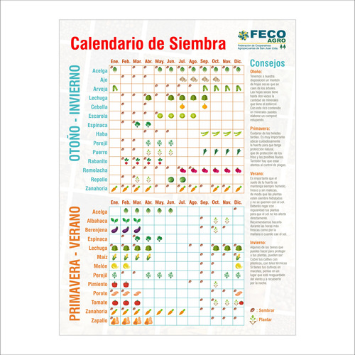 Cartel Calendario Siembra Huerta 30x40cm Señaletica C-02-098