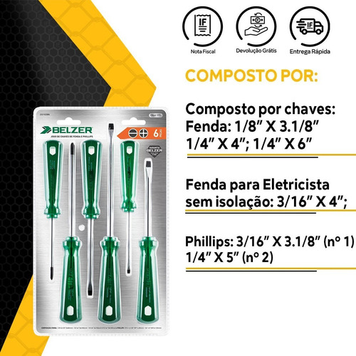 Imagem 3 de 5 de Kit Jogo Chave Fenda E Philips 6 Pças Belzer 232102br