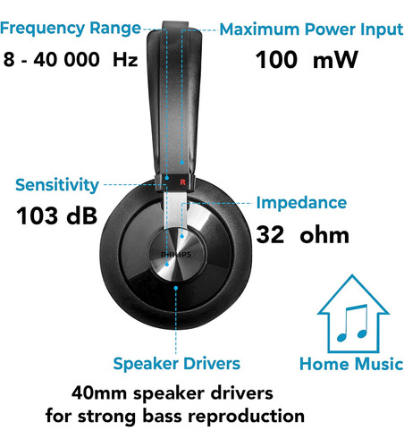 Auriculares Philips Shp6000 Color Negro