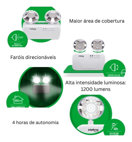 Bloco De Iluminação Bla 1200 Lumens Intelbras Para Ate 250m²
