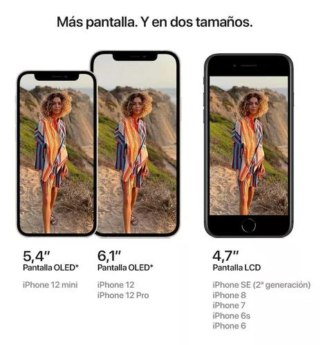 Apple iPhone 12 (64 GB) - Negro