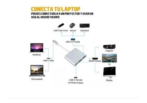 Adaptador Usb C 3 En 1 Hdmi 4k Usb 3.0 Y C Carga Macbook