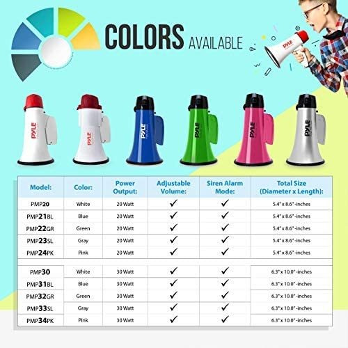 Megafone PortĂĄtil Bullhorn Compact Alimentado Por Bateria