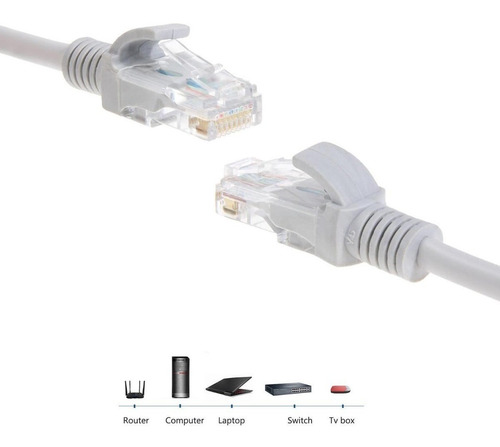 Cable De Red 5 Metros Utp Cat5 Gris Claro X Mayor Y Menor