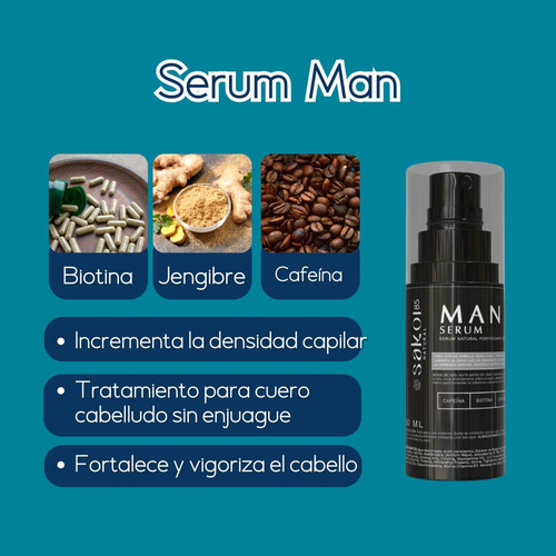 Shampoo Alopecia Androgenetica Para Hombre Y Serum Set 2pz