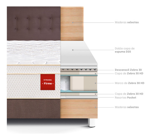 Juego De Dormitorio Paraiso Royal Prince 1.5 Plz Chocolate