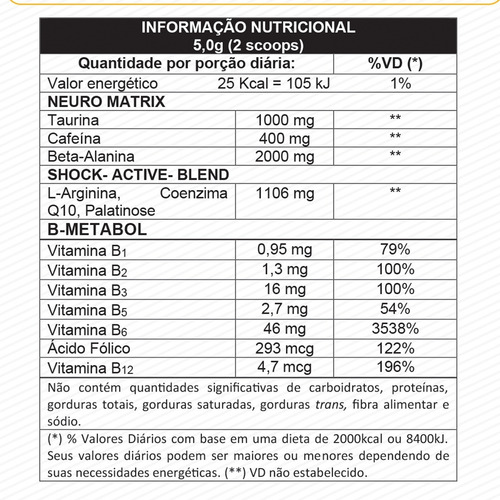 Imagem 2 de 4 de Nuclear Rush 100g - Pré Treino 2g Beta Alanina - Bodyaction
