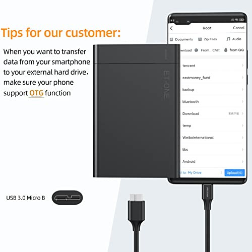 Cable De Disco Duro Micro B A Usb C, Paquete De 2 Pies, Usb