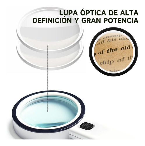 Lupa De Cristal Con Luz Led 30x Iluminada De Mano