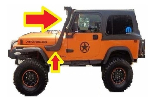 Repuestos Jeep Cj5 Cj7 Willys 4x4 Campero Anfibio Funcional
