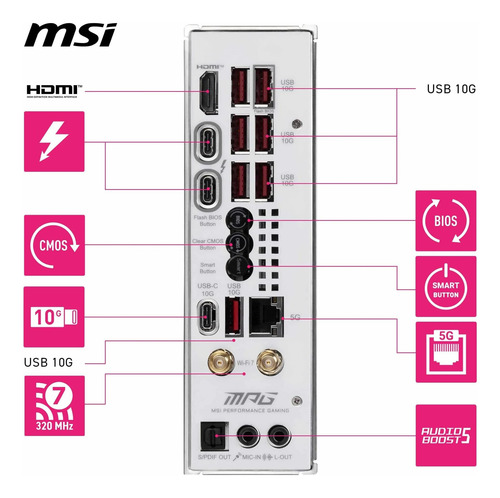 Msi Mpg Z890i Edge Ti Wifi Plotboard, Mini-itx-admite Intel