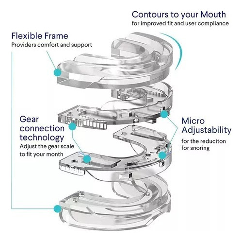 Novonovosolução Snore Air Snore Snore Snore Dispositivos Par