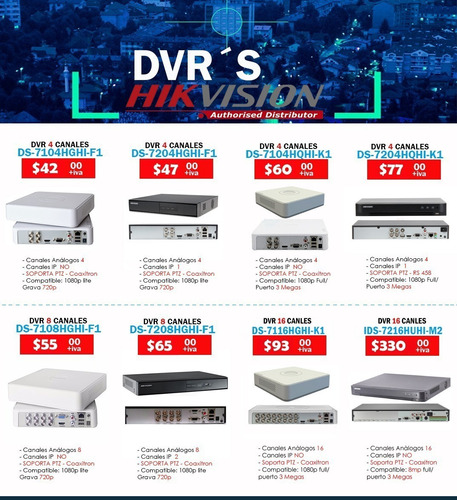Imagen 3 de 8 de Dvr Hikvision 8 Canales Grabador Para Cámaras De Seguridad
