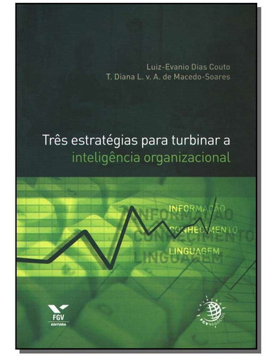 Tres Estrategias P/ Turbinar Intel. Organizacional