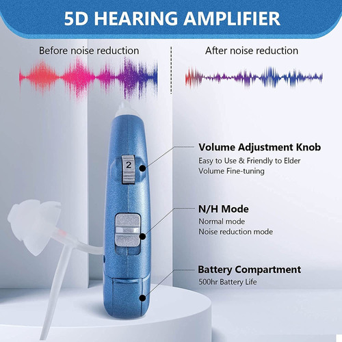 Amplificador De Audición Para Adultos Mayores Con Cancelació