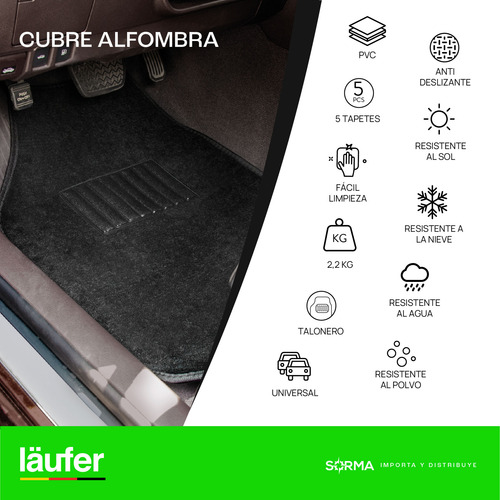 Imagen 3 de 9 de Kit Alfombras + Set De Herramientas 15 Piezas Laufer