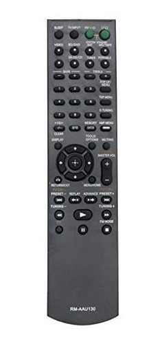 Control Remoto Allimity Para Receptor De Video Sony -gris