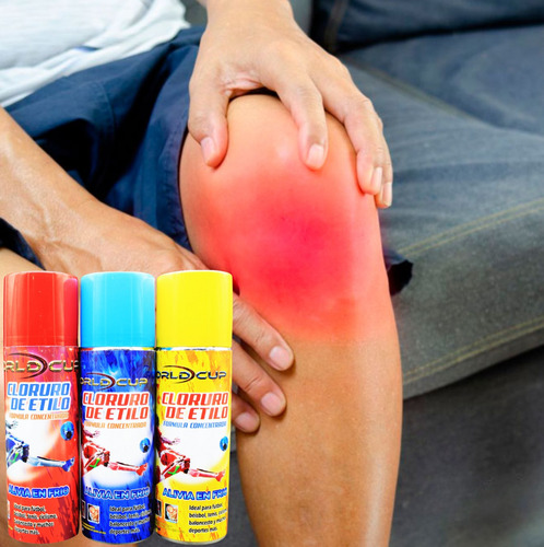 Spray Dolor Muscular Alivio Golpes Torceduras Calambres 12pz