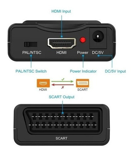 Conversor Adaptador Hdtv A Scart Pal / Ntsc