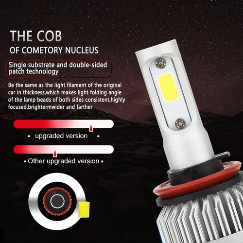 Led Kit De Focos Led 8000lm Luz Alta Y Luz Baja Para Dodge