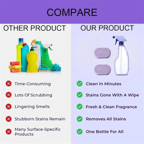 Nuroclean Spray, Nuroclean, Cleaning Spray With