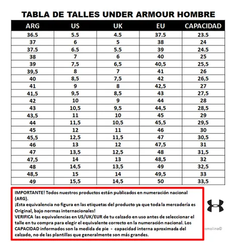 Guia de tallas zapatos under armour colombia discount