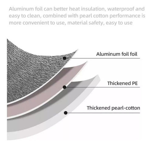 Aislamiento Radiador Reflector Protección De Invierno Caja