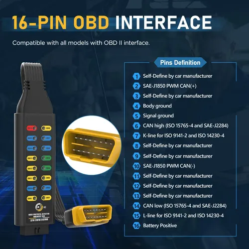 Caja De Ruptura Obd2, Detector De Protocolo Obdii Automotriz