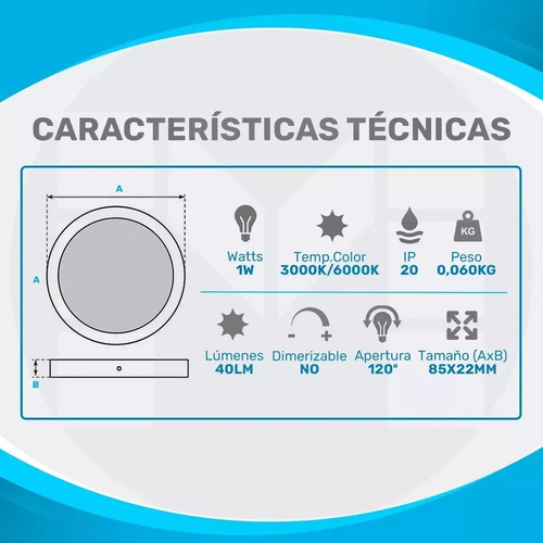 Luz Emergencia Recargable Led Con Sensor De Movimiento 6000k