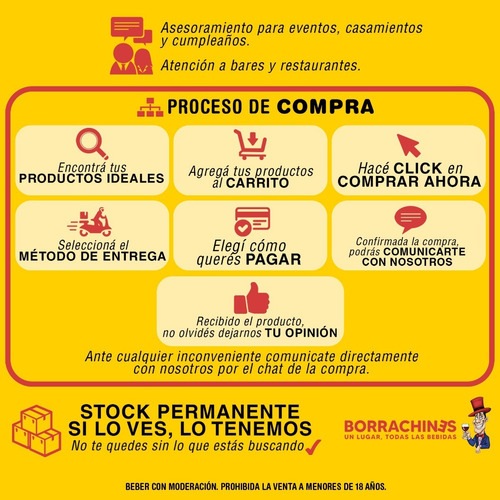 Brandy Solera Soberano Caja X6u 700ml Jerez Español Premium