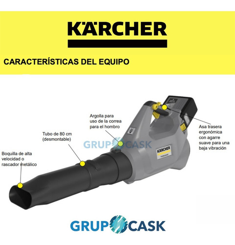 Imagen 2 de 10 de Sopladora De Aire Inalámbrica Kärcher Lb 930/36 Bp